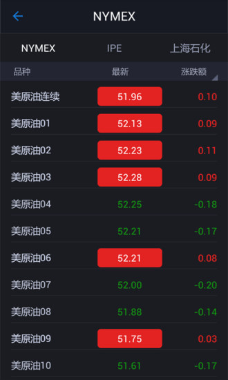 �й�����ʯ��app����v1.8 ��׿��