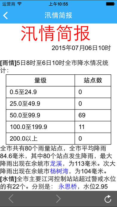 ��Ҧ��ѴϵͳiOS������v1.3.2 iPhone/iPad��