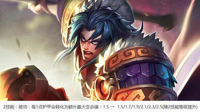 王者荣耀12.6抢先服更新之英雄篇,九位英雄强度调整,项羽大加强