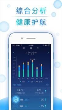 ��ţ˯��app�°�����v3.6.1 ��׿��