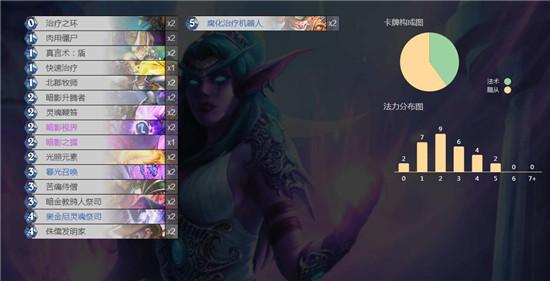 ¯ʯ��˵����͵���������棬��Ұ��Ӱ������������