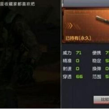 CF���λĵ���ѵ������ʲô�� �������Խ���[ͼ]ͼƬ1_�״�����վ