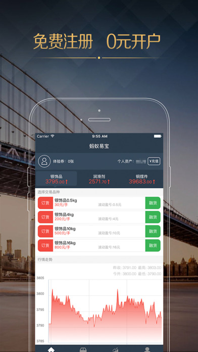 �����ױ�appƻ��������v1.0.0 iPhone/ipad��