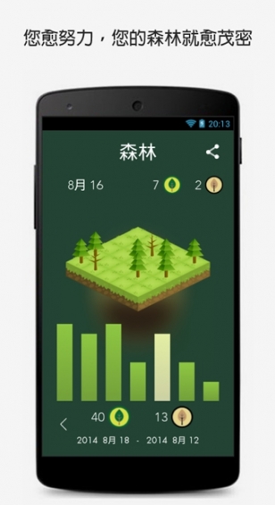 Forest����רעapp����v3.21.5 ��׿��