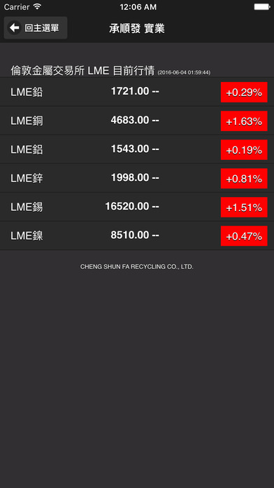 CSF��혰l(���׹����)�ֻ�������v1.2.2 �ٷ���