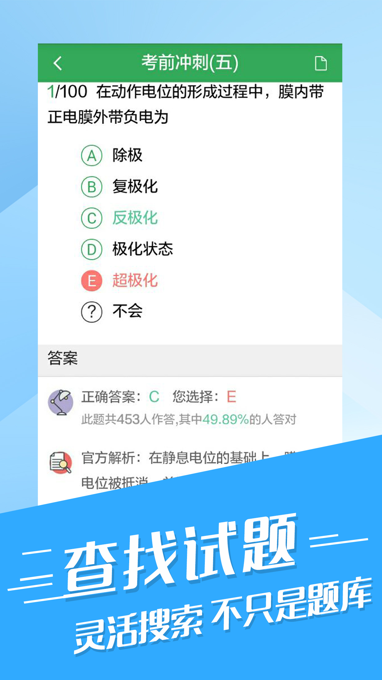 ҩѧҩʦְ�ƿ��Ա���app����v4.26 ��׿��