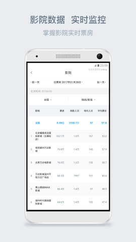 ��ƱƱרҵ������v1.0.0 ��׿��