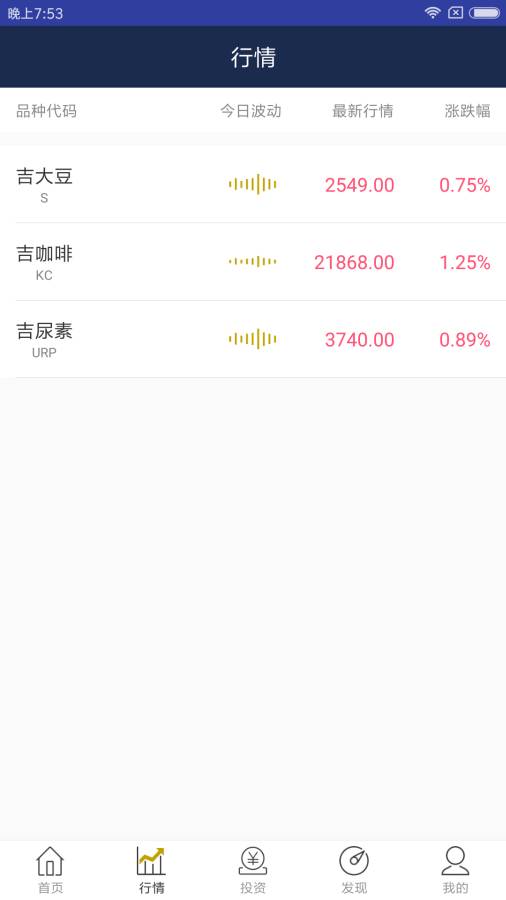 СţͶ��APP����v1.0.0 ��׿��