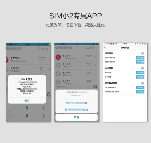 iPhone���˫����SIMС2�ڳ�ͻ��190��