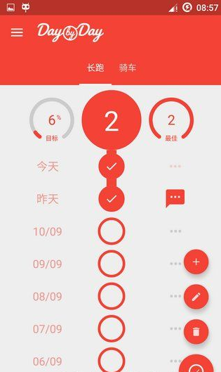 ÿϰ Day by Day Habit Trackerѽv1.23 