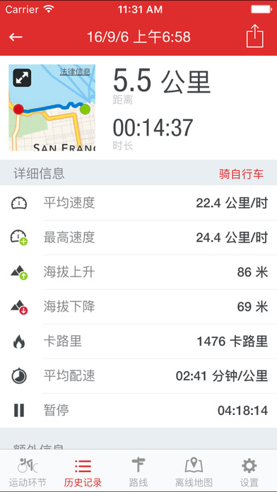��·��������רҵ��IOS����v3.5 �ٷ���
