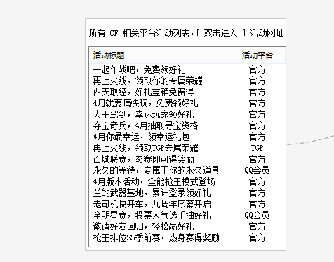 CFGA助手工具V1.0.5.5 最新版