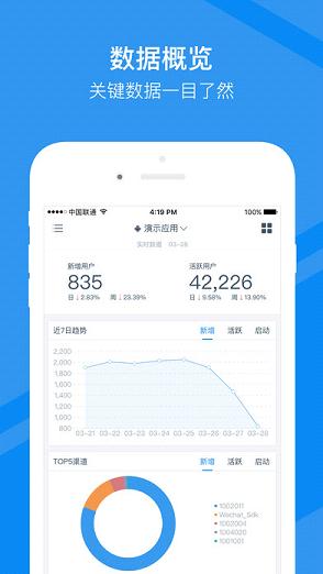 ��Ѷ�ƶ�����ios������v1.1.1 iPhone��