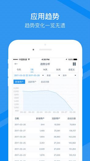 ��Ѷ�ƶ�����ios������v1.1.1 iPhone��