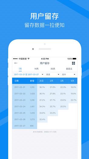 ��Ѷ�ƶ�����ios������v1.1.1 iPhone��