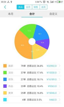 布丁管家iOS版下载v1.1.4 iPhone版