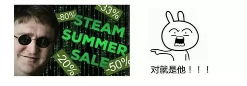 Tencent WeGame��Ϸƽ̨