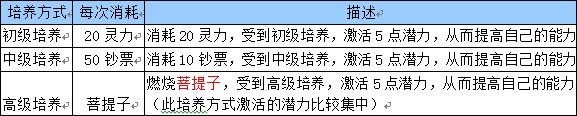 阎王不高兴动漫