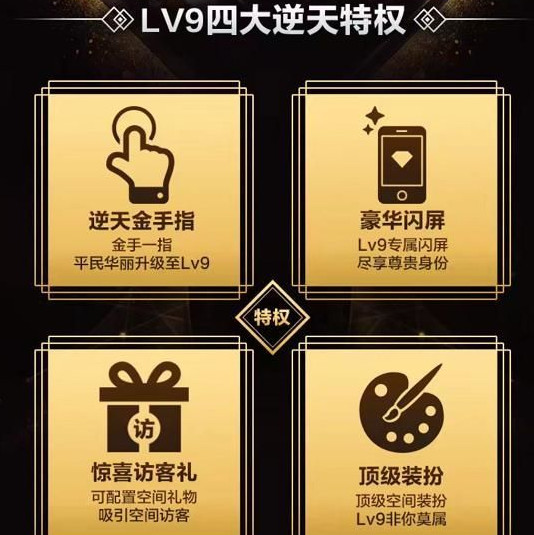 ��ѶQQ����LV9�������ָ��ȡ����2.0��ɫ���°�