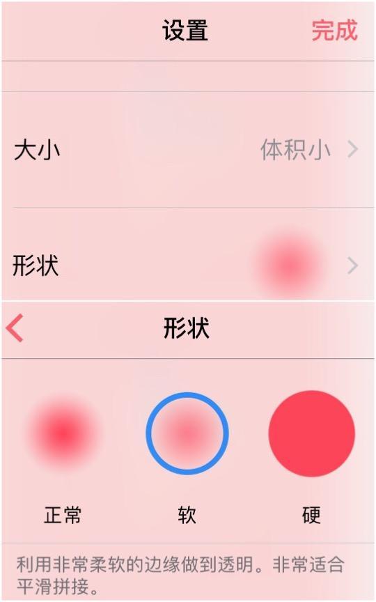 ������Ӧ�á�Bazaart��������������д�����