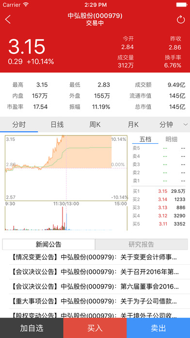 ��ͨ��Ȩƻ��������v1.2.0 iPhone/iPad��