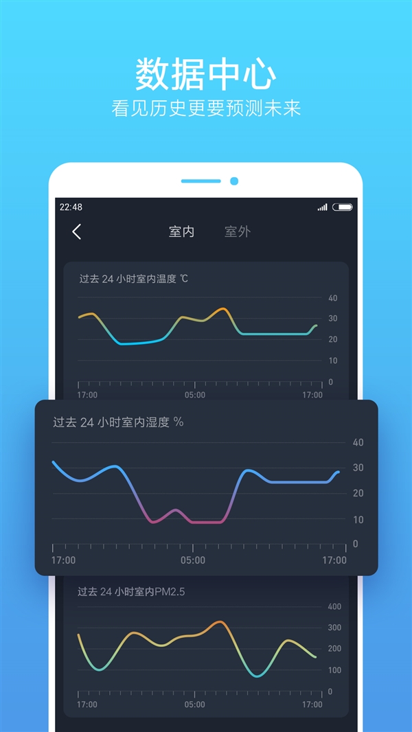 ��������app����v1.0.14 �ֻ���