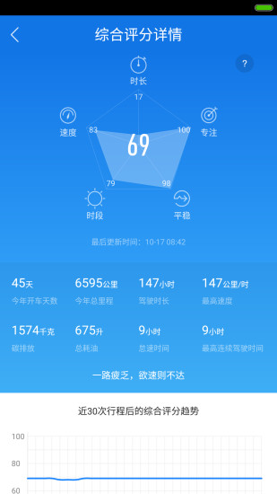 �ֳ�app����v3.7.0 ��׿��