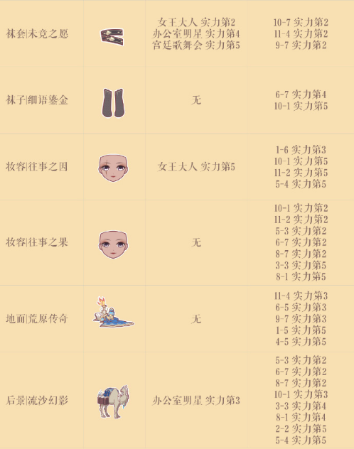 浮金之歌顶配