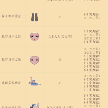 浮金之歌顶配
