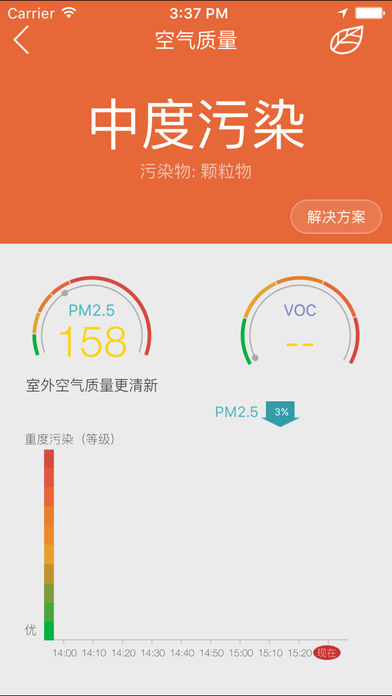 �����ƿյ�app����v1.0.1502 ��׿��