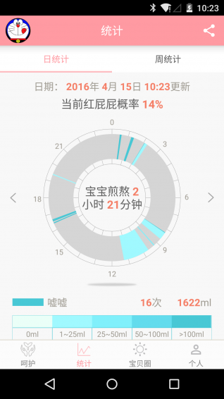 ����С��app����v3.1.0 ���°�