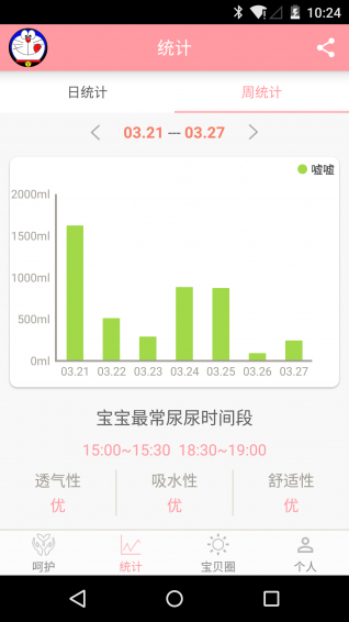 ����С��app����v3.1.0 ���°�