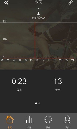 Redon��������v1.0.3 ��׿��