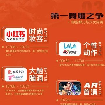 王者荣耀杨玉环敦煌皮肤免费获取攻略 王者荣耀周年限定“杨玉环遇见飞天”皮肤免费送 王者荣耀杨玉环敦煌皮肤免费获取攻略 王者荣耀周年限定“杨玉环遇见飞天”皮肤免费送