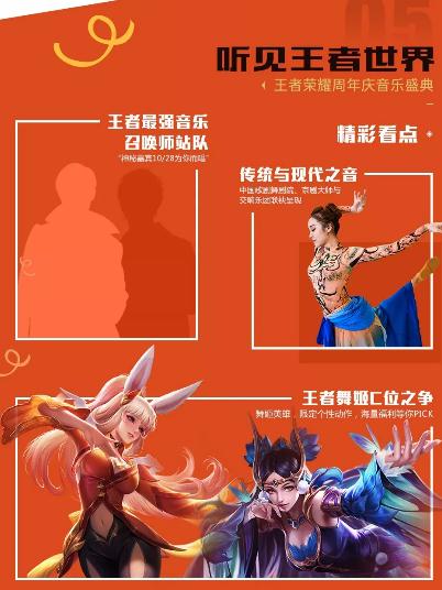 ������ҫ���񻷶ػ�Ƥ����ѻ�ȡ���� ������ҫ�����޶��������������족Ƥ�������