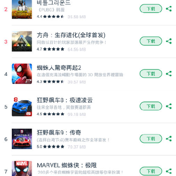 Google�ռ�