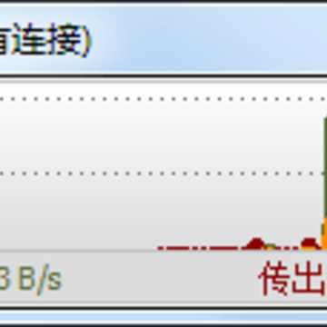 networx(������������ͳ��)