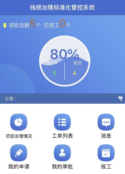 线损治理 线损治理