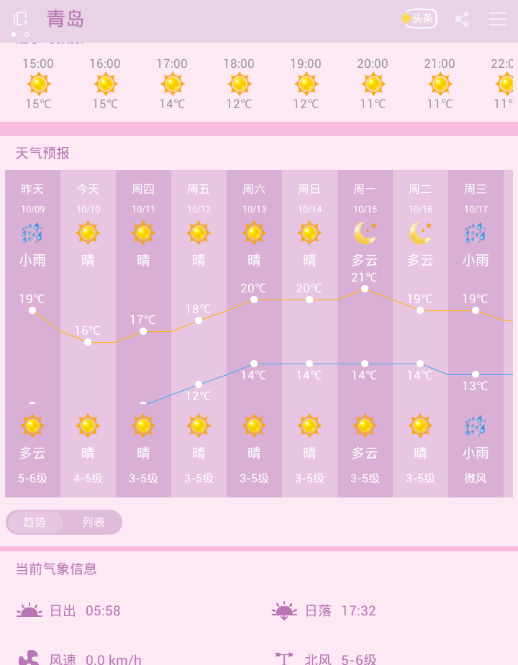 岳悦天气 岳悦天气