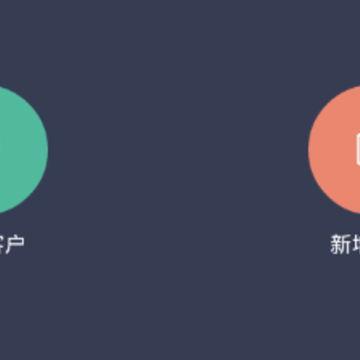 ���ͱ�