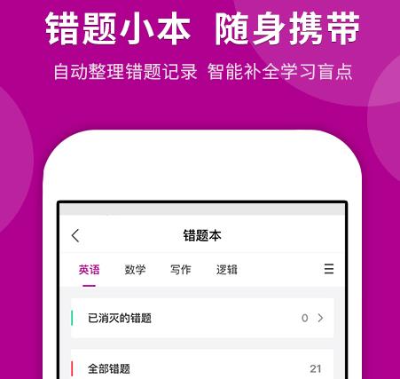 MBA�����