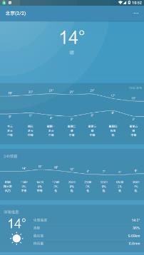 ��������app