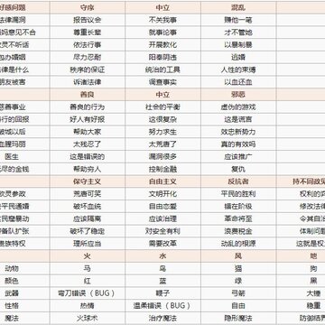 螺旋圆舞曲女仆会所高分玩法 NPC问答攻略大全 螺旋圆舞曲女仆会所高分玩法 NPC问答攻略大全