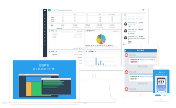���CRM�ͻ���ϵ����ϵͳ
