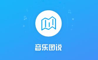 ����ͼ˵app