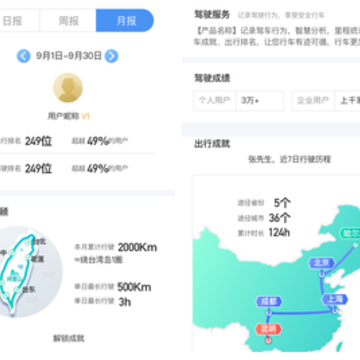 万得行车 万得行车