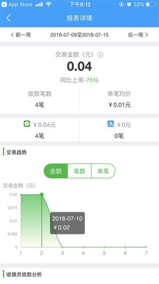 ���յ��̻���v4.1.5 ��׿��