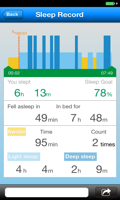 Wrist Bandv1.4.01 ��׿��