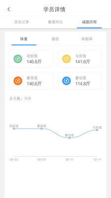 ���˽�����ʦ��v2.0.3 ���°�