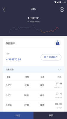 DaoPayv1.0.0 ���°�